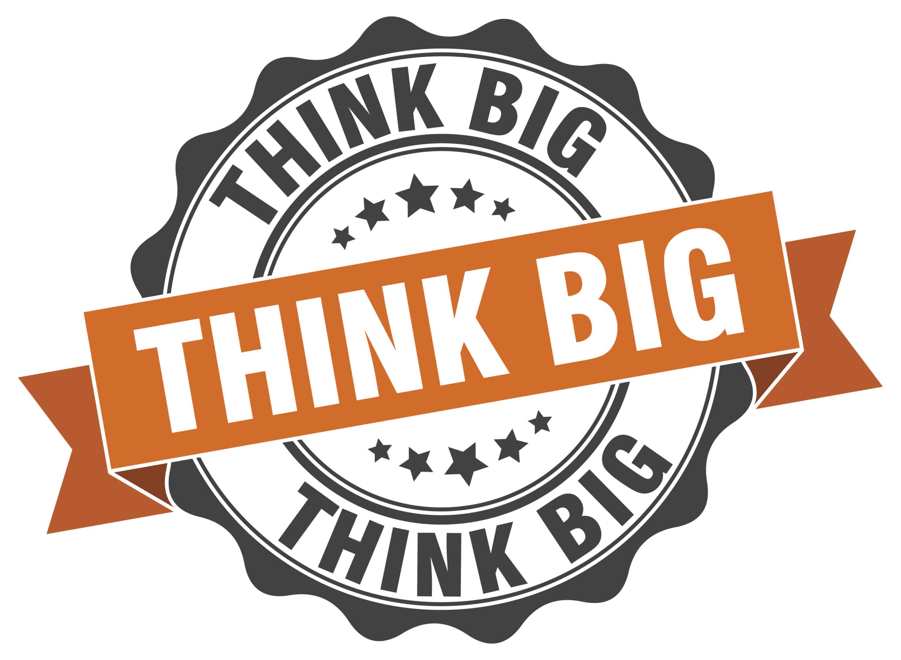 Amazon Leadership Principle -- Think Big
